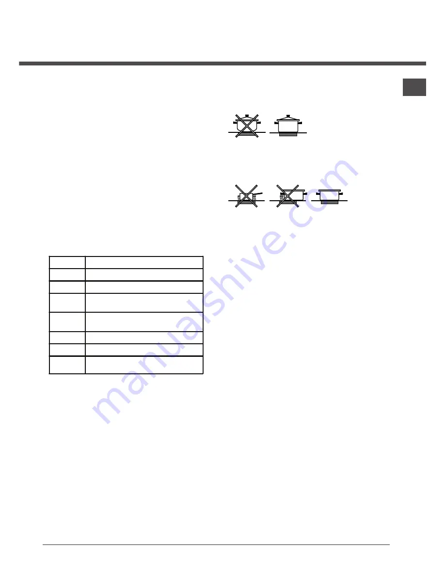 Ariston A5ESH2E EX Operating Instructions Manual Download Page 27