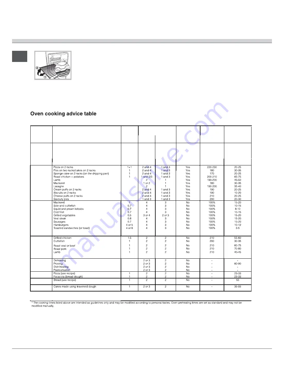 Ariston A64IMCA1 Operating Instructions Manual Download Page 8