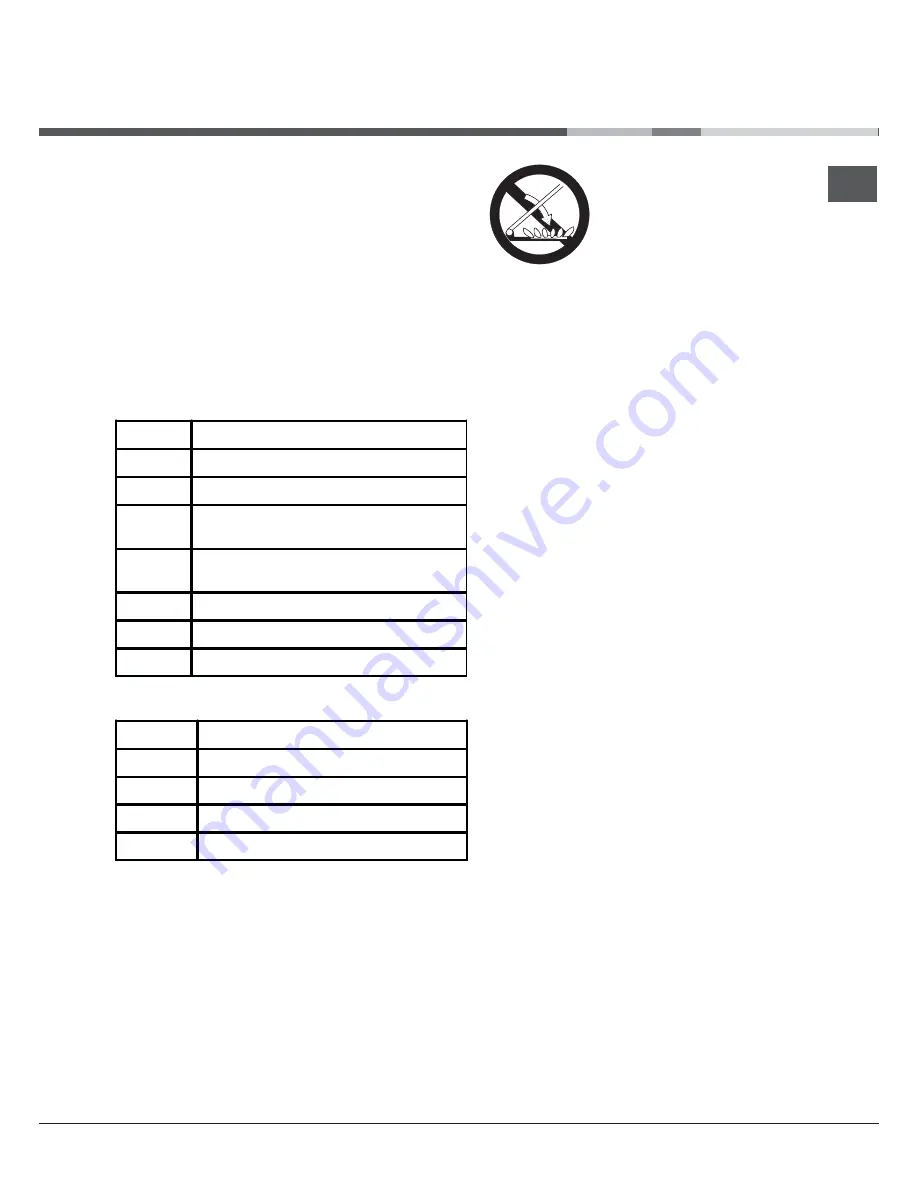 Ariston A6ESC2F/EX Operating Instructions Manual Download Page 41