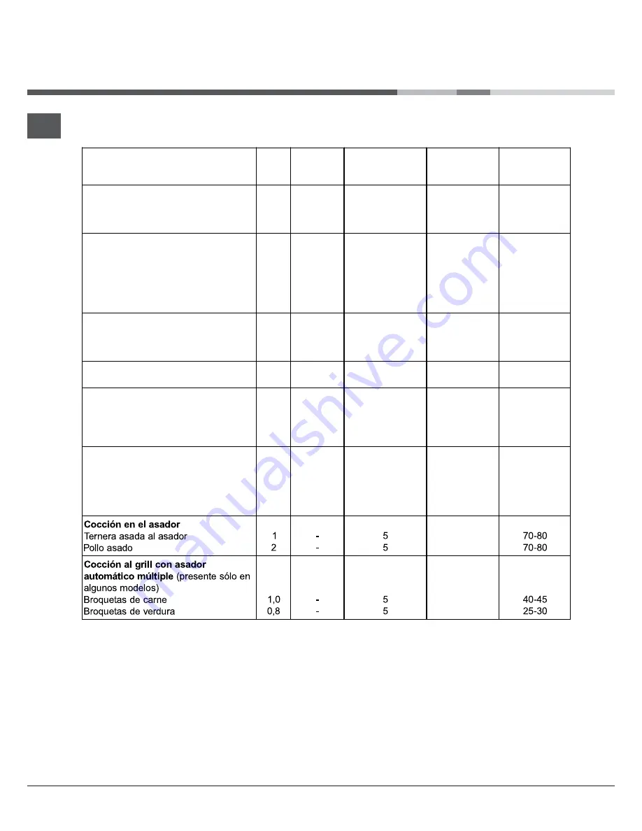 Ariston A6GG1F EX Operating Instructions Manual Download Page 52