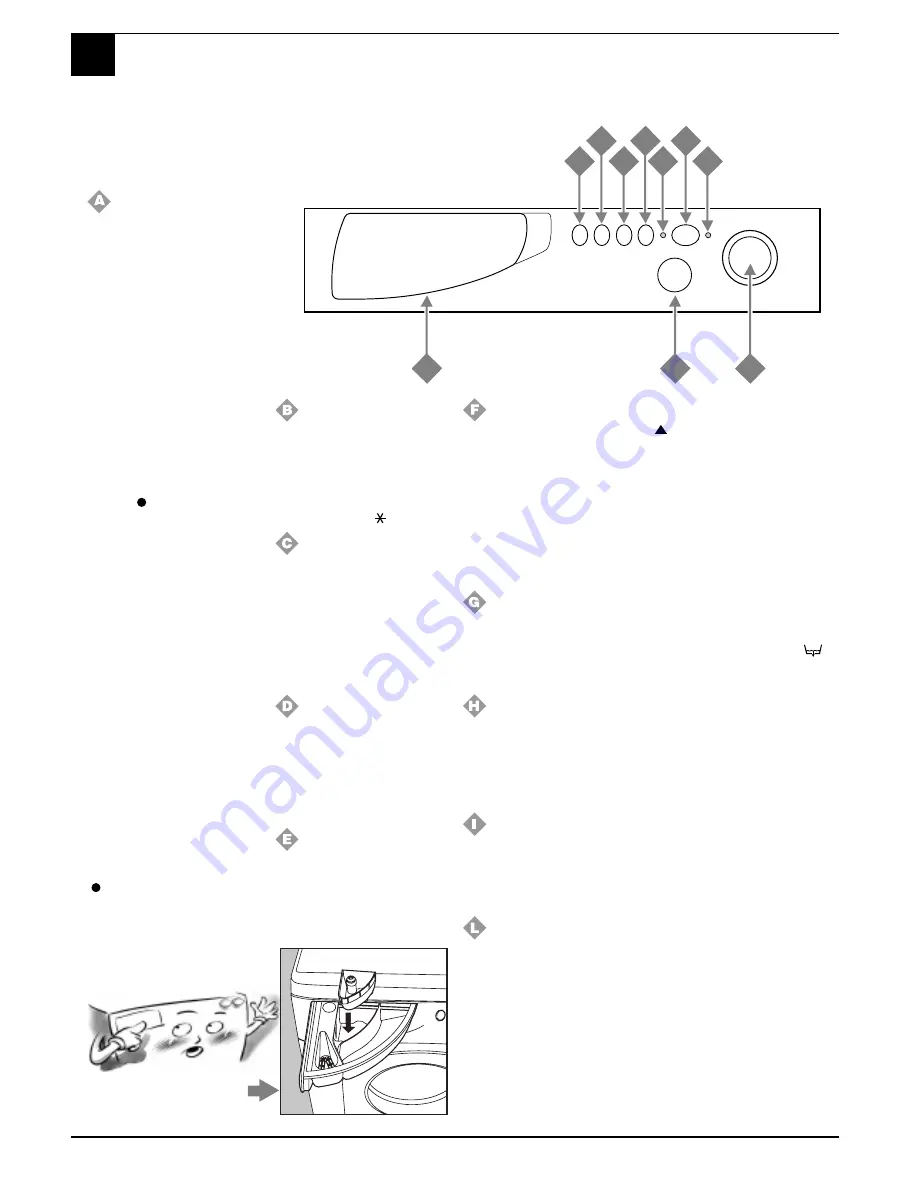 Ariston AB 105 Instructions For Installation And Use Manual Download Page 6