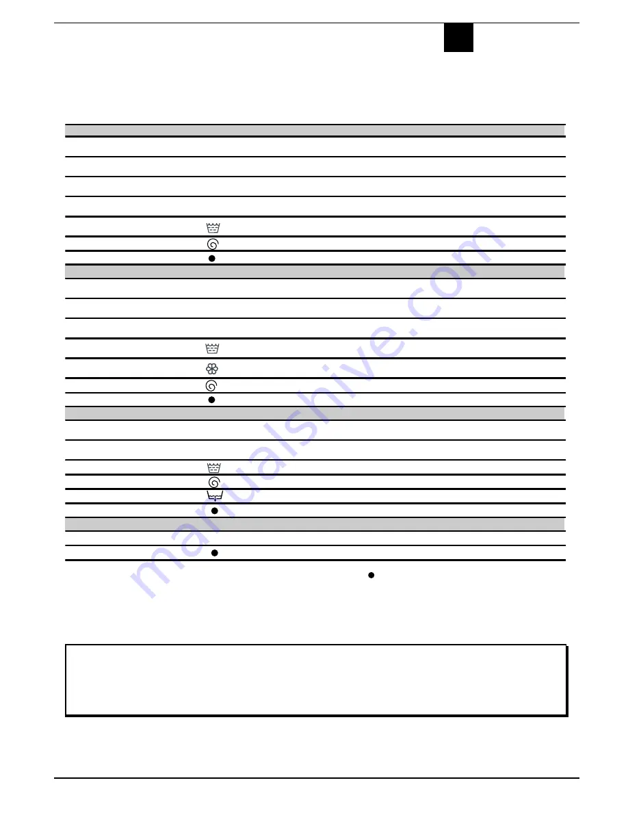 Ariston AB 105 Instructions For Installation And Use Manual Download Page 21