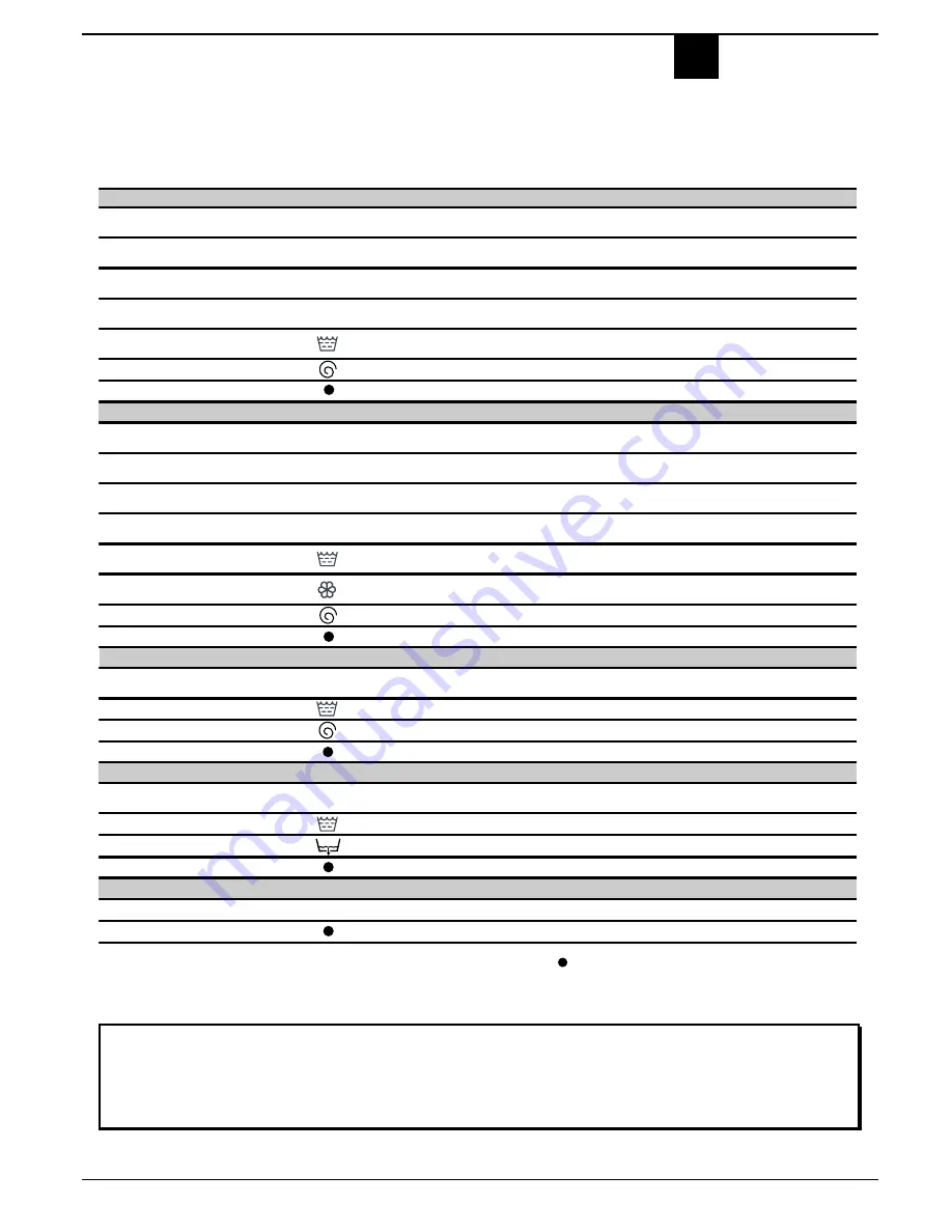 Ariston AB 65 X Instructions For Installation And Use Manual Download Page 5