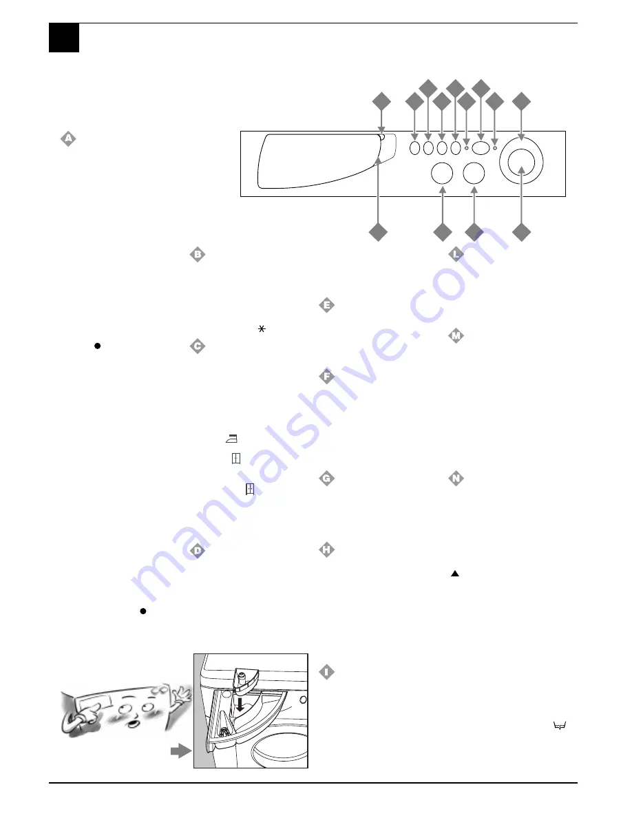 Ariston AB 95 Скачать руководство пользователя страница 6