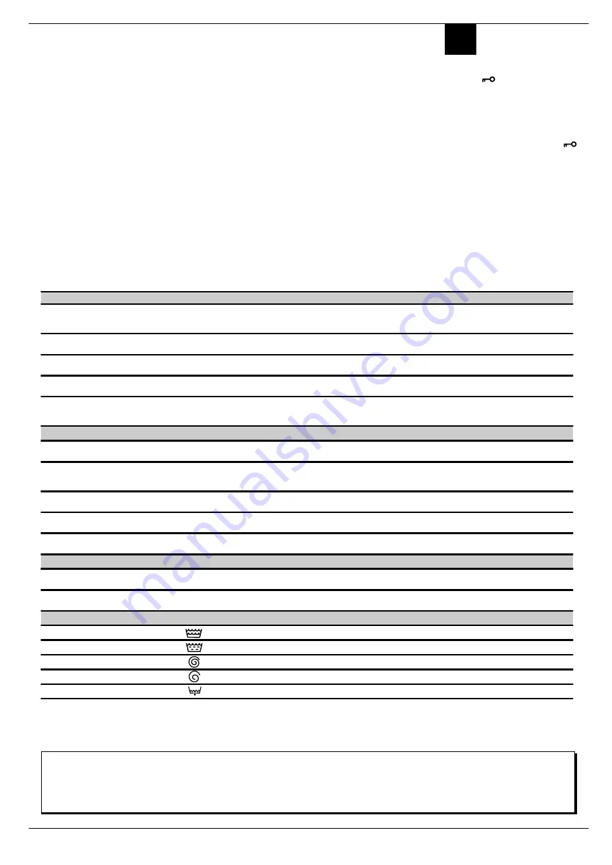 Ariston ALDS 120 Instructions For Installation And Use Manual Download Page 7