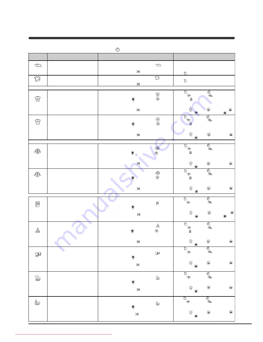 Ariston AQUALTIS AQCF 851 B U Instruction Booklet Download Page 10