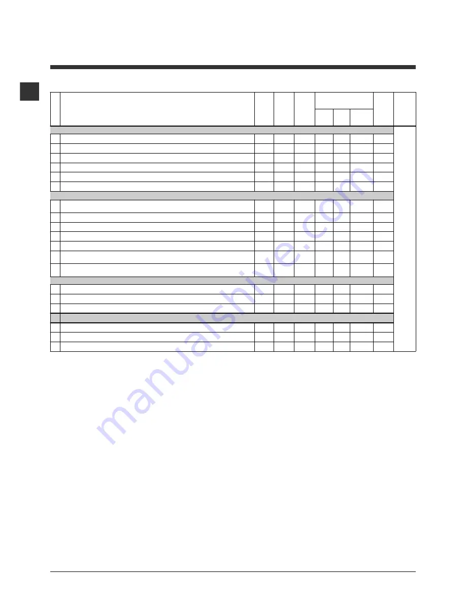 Ariston ARMF 125 Instructions For Use Manual Download Page 6