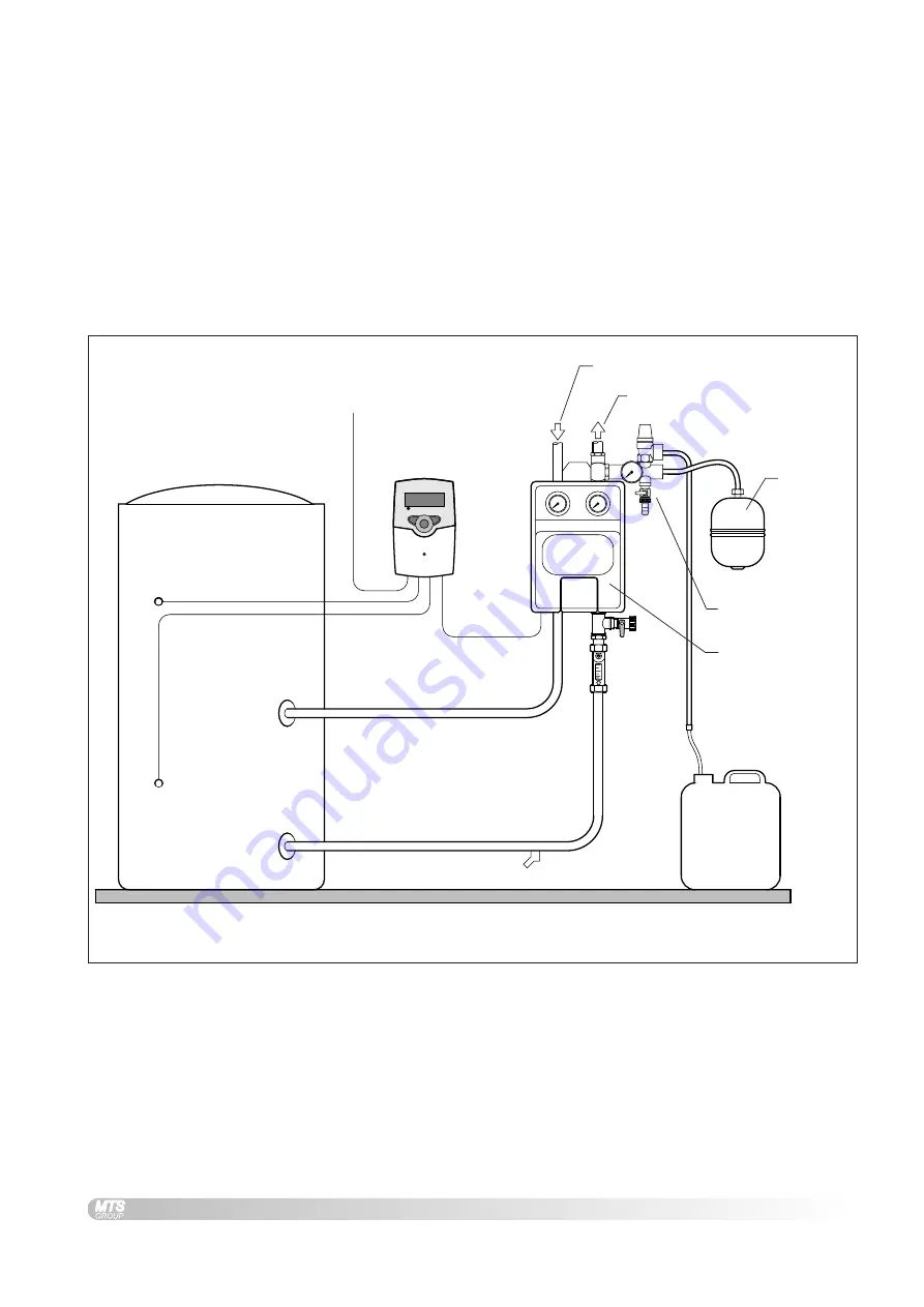 Ariston AST 100 Installation, Commissioning And User Instructions Download Page 18