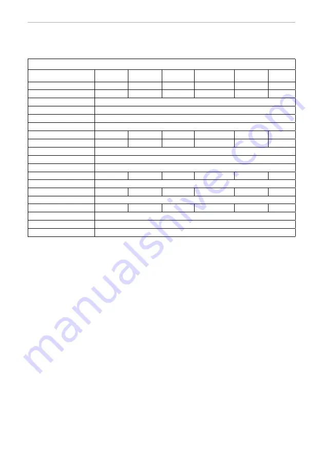 Ariston AURES M 5 EU Manual Download Page 25