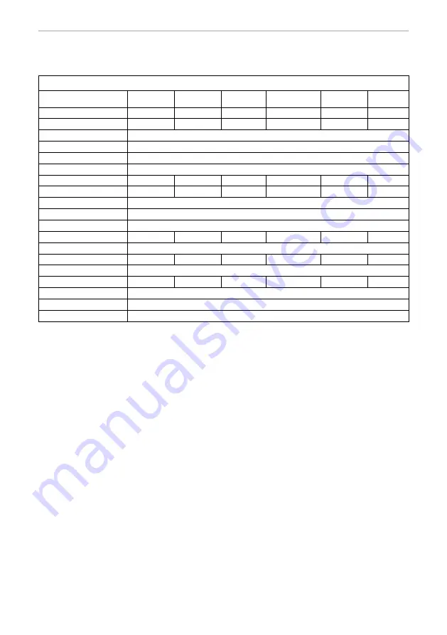 Ariston AURES M 5 EU Manual Download Page 32