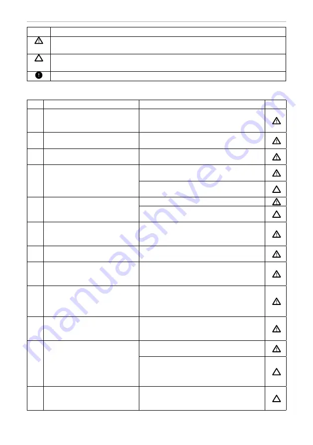 Ariston AURES M 5 EU Manual Download Page 38