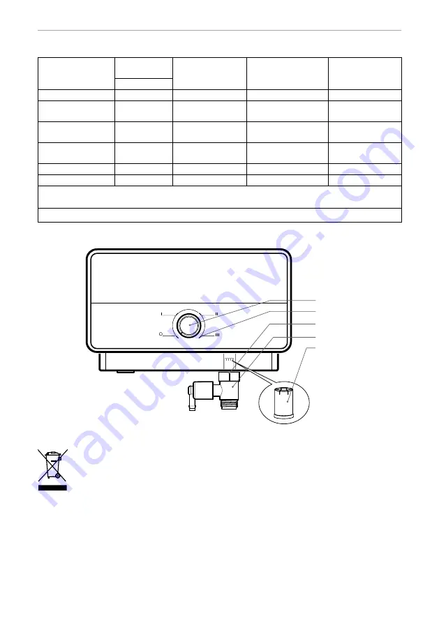 Ariston AURES M 5 EU Manual Download Page 49