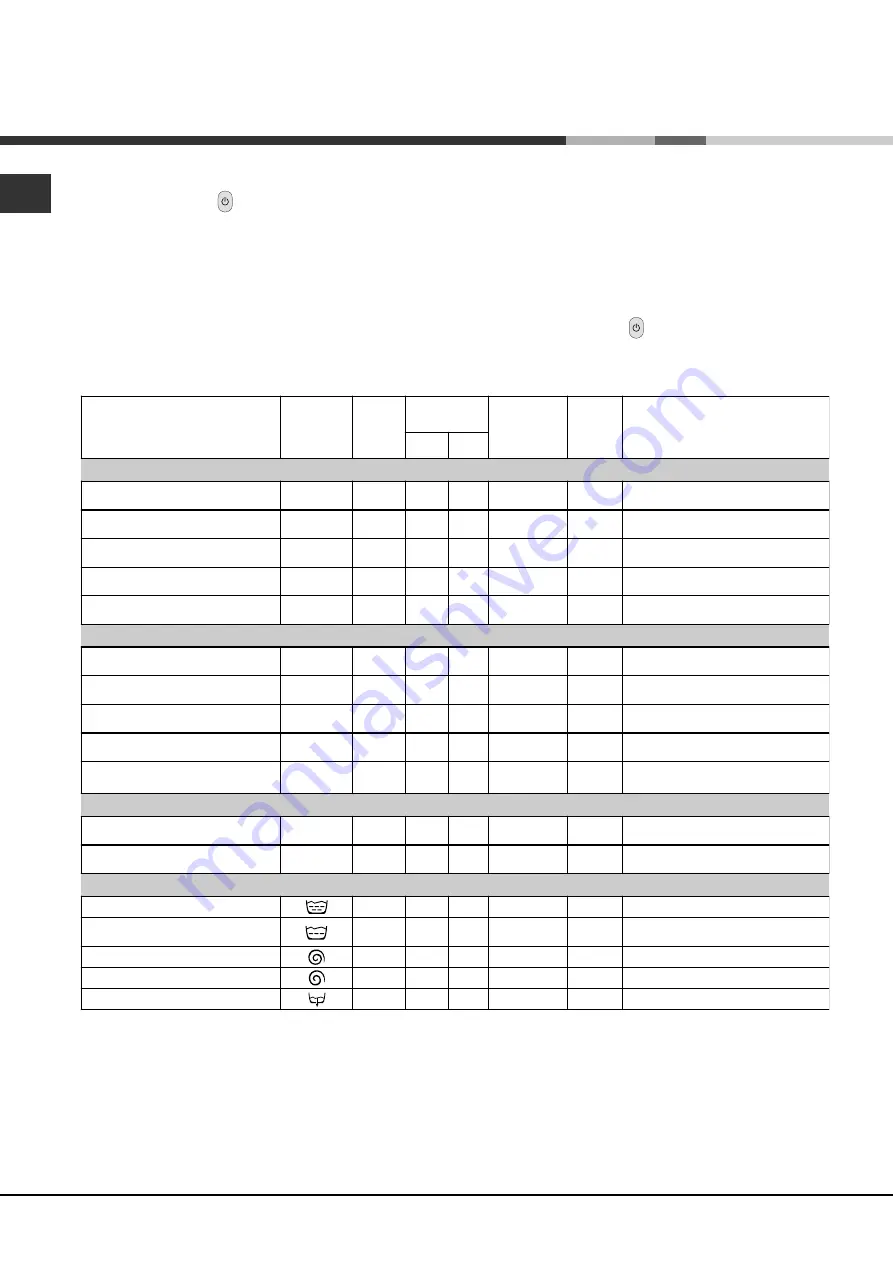 Ariston AV 6 Instructions For Use Manual Download Page 6