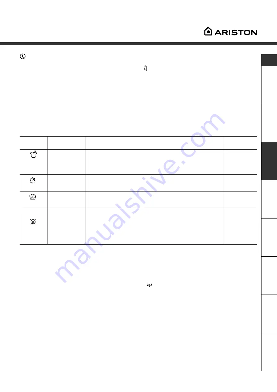 Ariston AV 6 Instructions For Use Manual Download Page 19