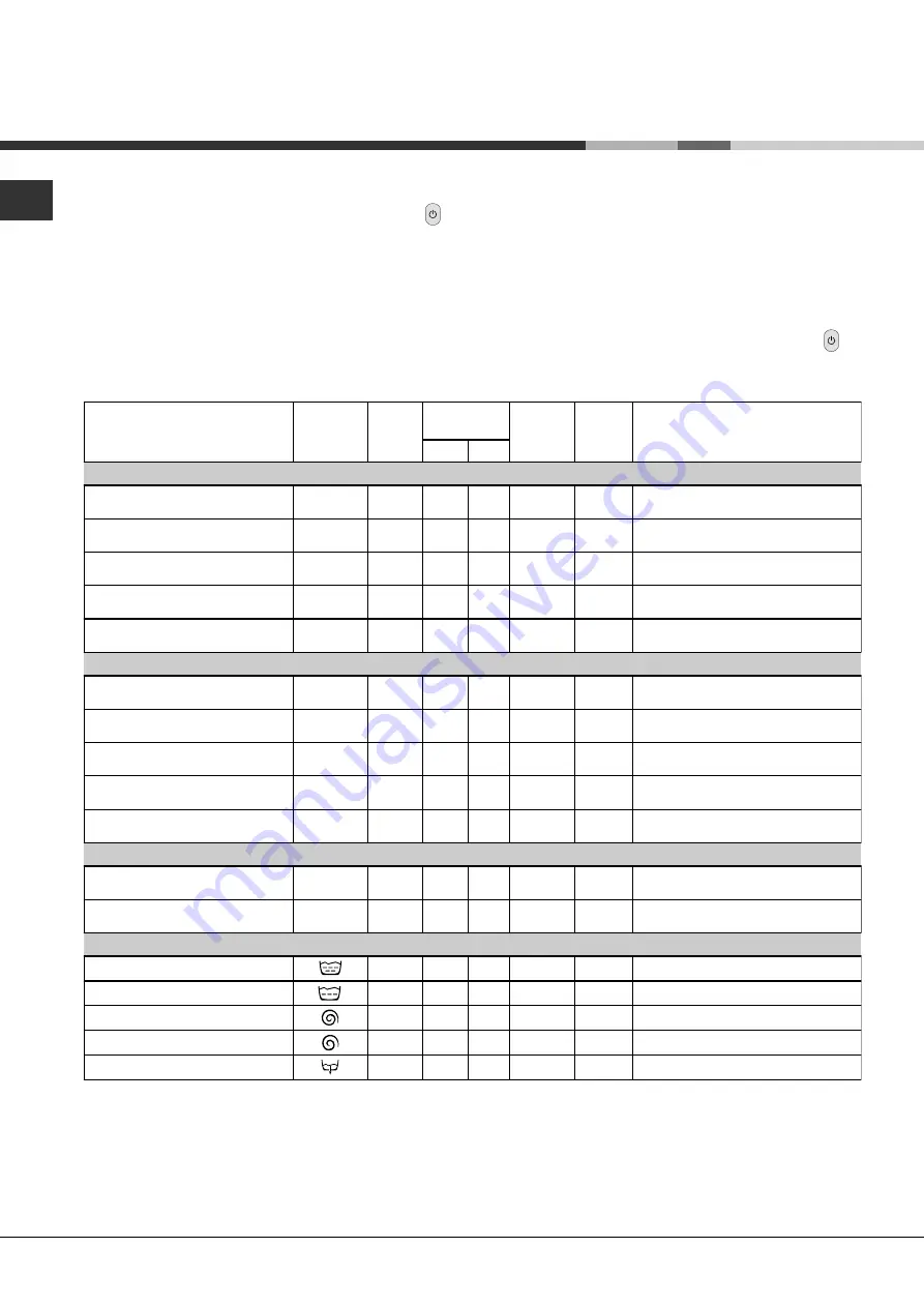 Ariston AV 6 Instructions For Use Manual Download Page 30