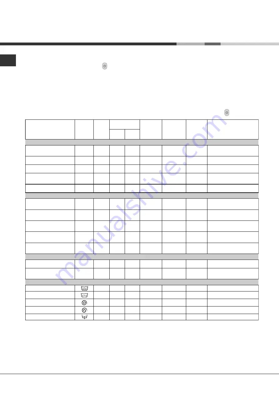 Ariston AVF 88 Instructions For Use Manual Download Page 18