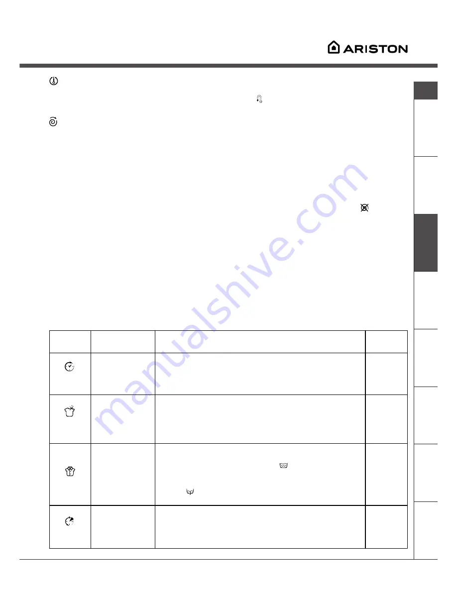 Ariston AVL 105 Instructions For Use Manual Download Page 43