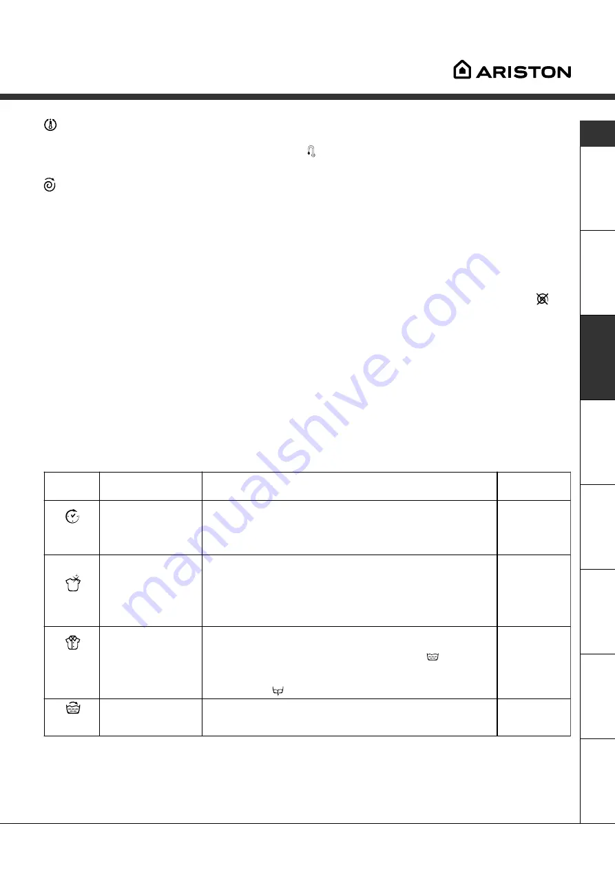 Ariston AVL 145 Instructions For Use Manual Download Page 19