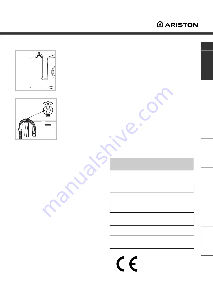 Ariston AVL 62 Instructions For Use Manual Download Page 3