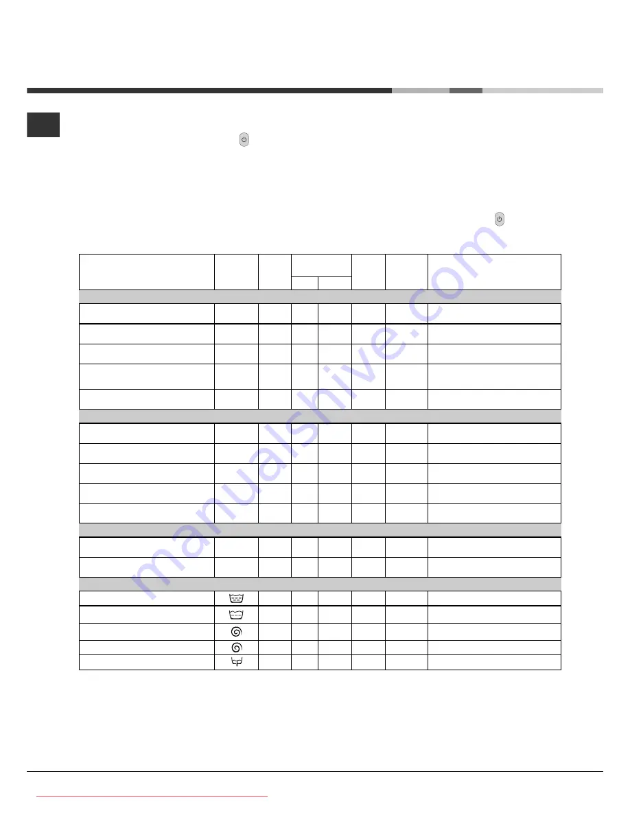 Ariston AVSF 109 Instructions For Use Manual Download Page 18