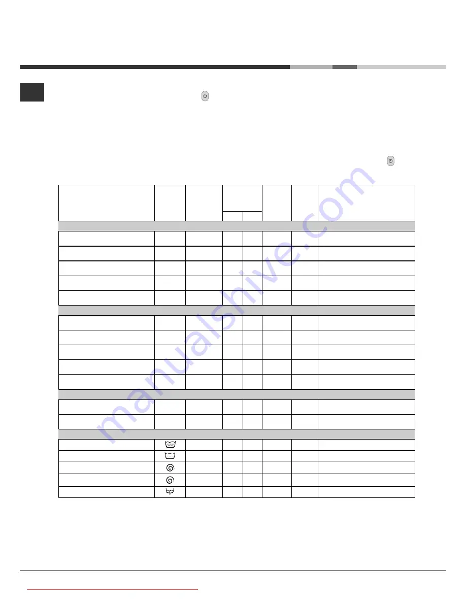 Ariston AVSF 109 Instructions For Use Manual Download Page 54