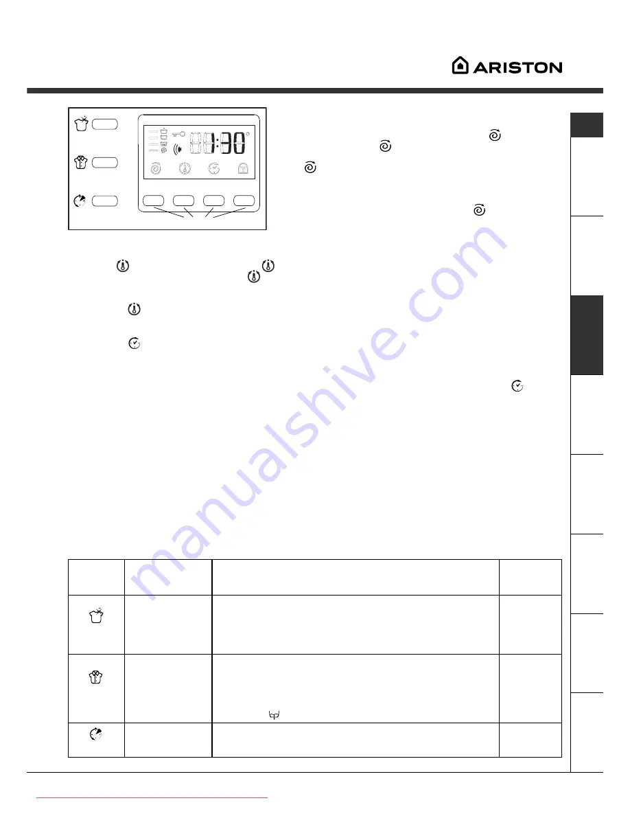 Ariston AVSF 109 Instructions For Use Manual Download Page 67