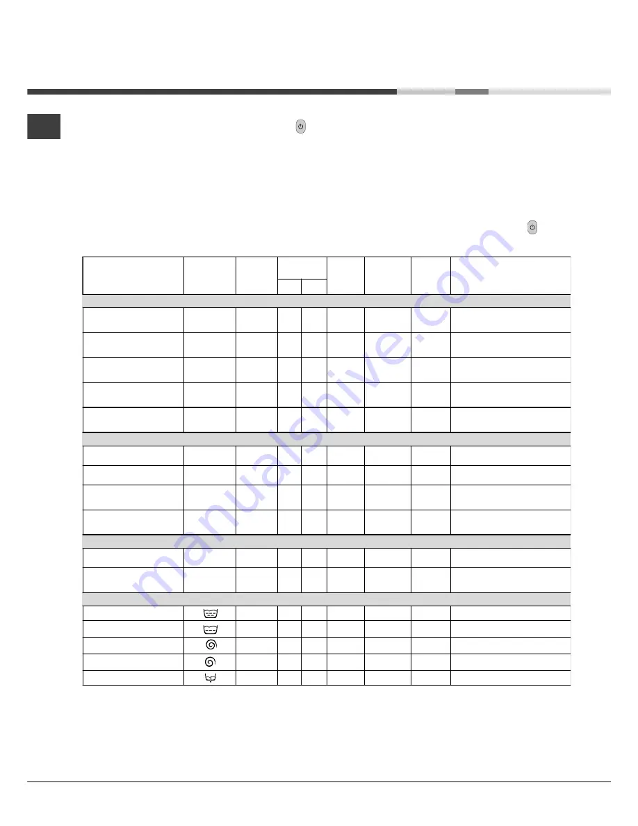 Ariston AVTF 109 (Russian) Инструкция Для Использовальния Download Page 18