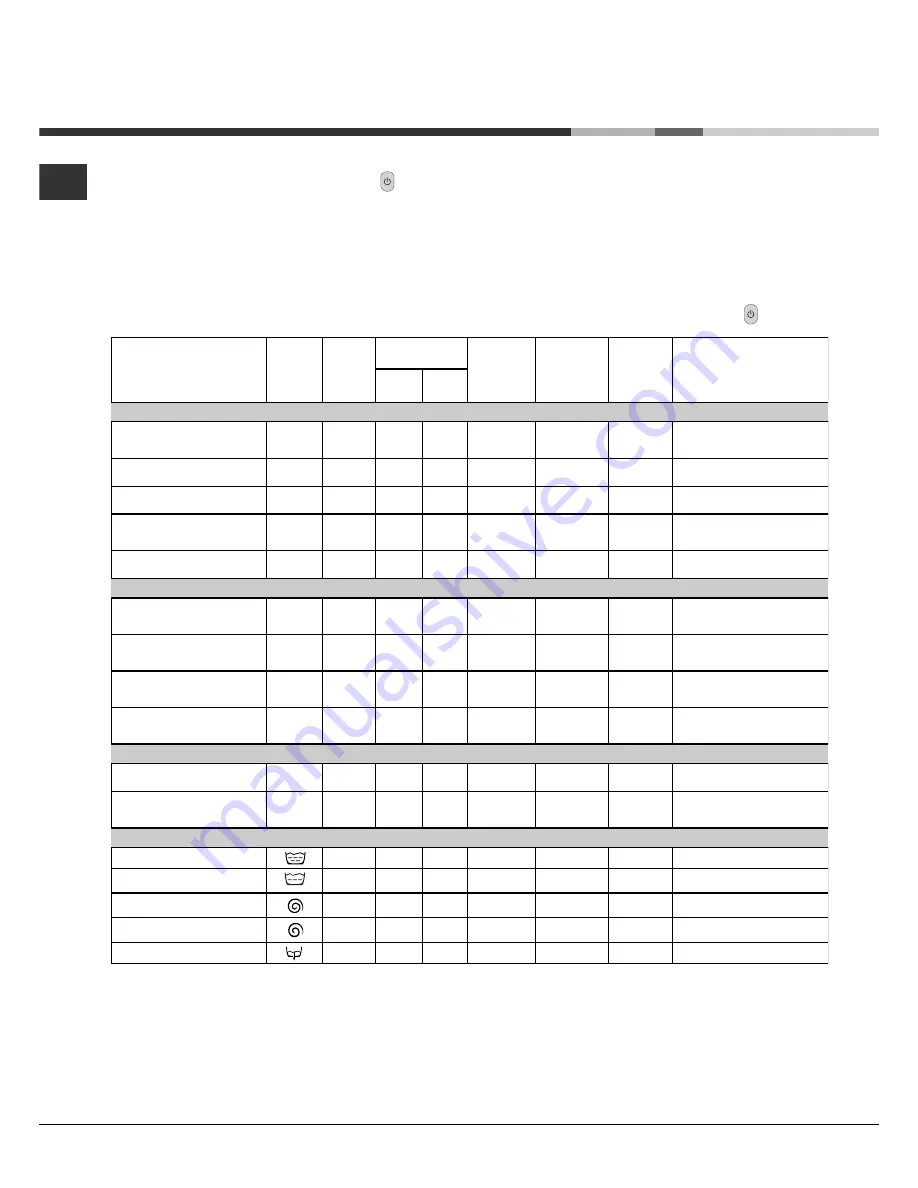 Ariston AVTF 109 (Russian) Инструкция Для Использовальния Download Page 30