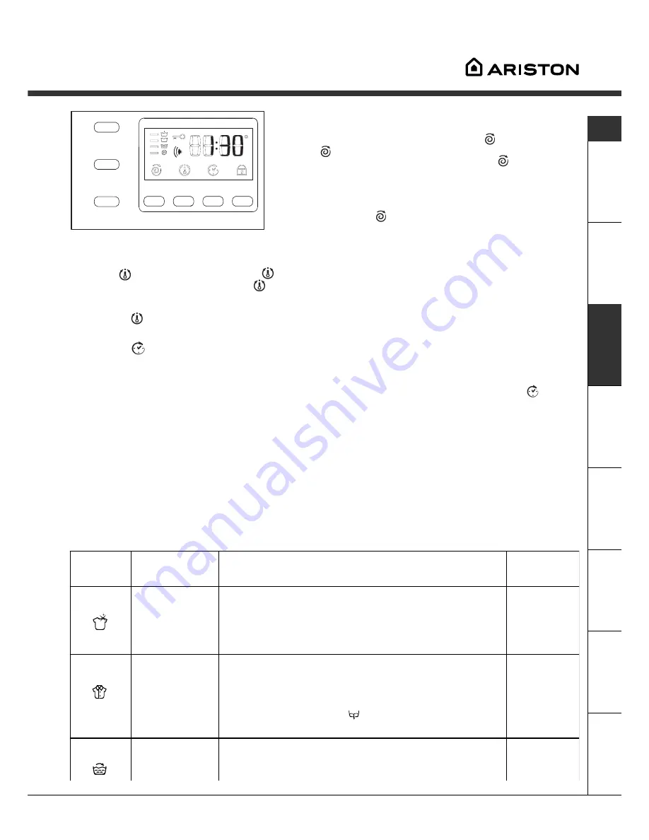 Ariston AVTF 109 (Russian) Инструкция Для Использовальния Download Page 43