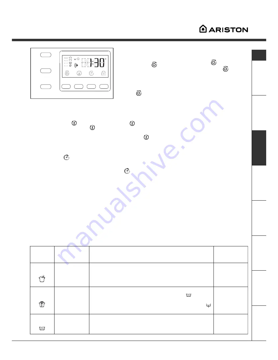 Ariston AVTF 109 (Russian) Инструкция Для Использовальния Download Page 55