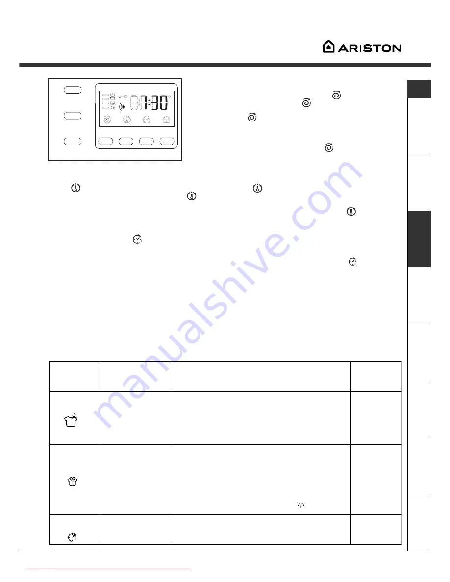 Ariston AVTF 129 Instructions For Use Manual Download Page 31