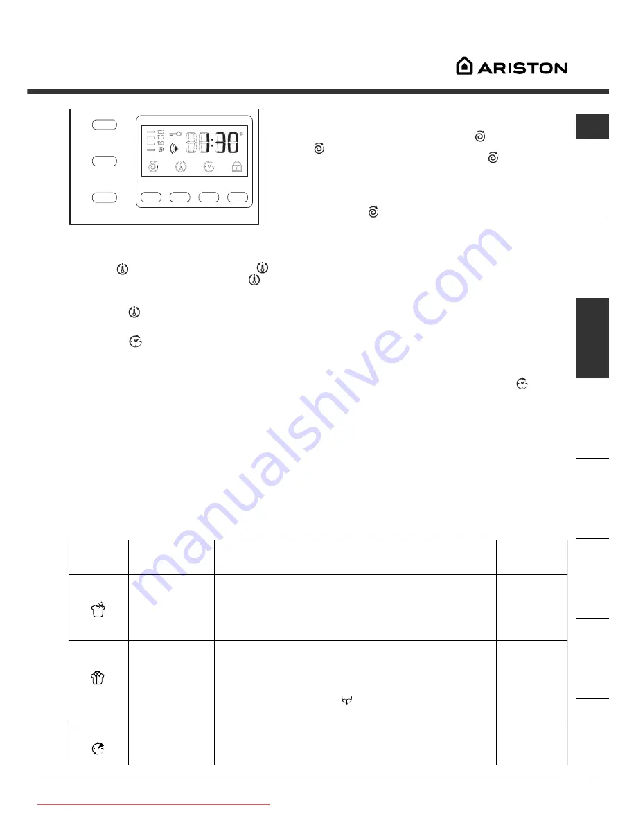 Ariston AVTF 129 Instructions For Use Manual Download Page 43