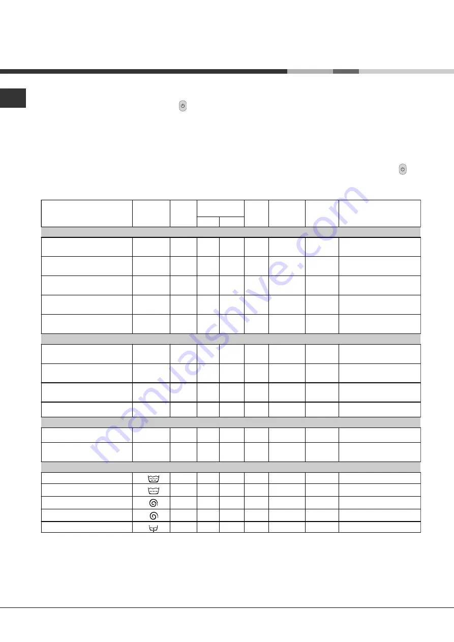 Ariston AVTL 83 Instructions For Use Manual Download Page 42