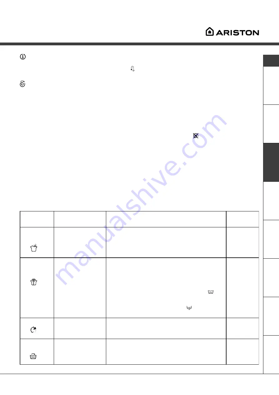 Ariston AVTL 83 Instructions For Use Manual Download Page 55