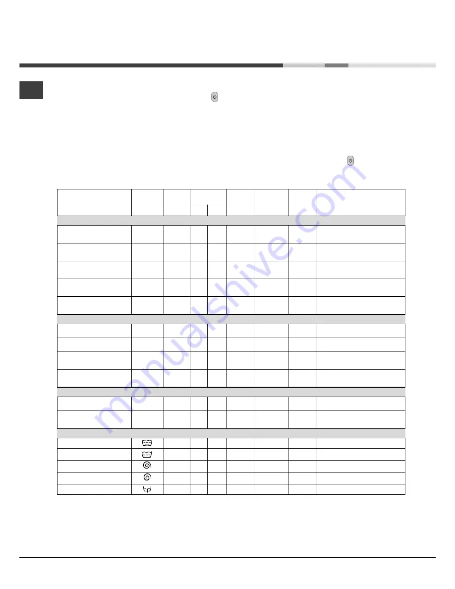 Ariston AVTL104 Instructions For Use Manual Download Page 6