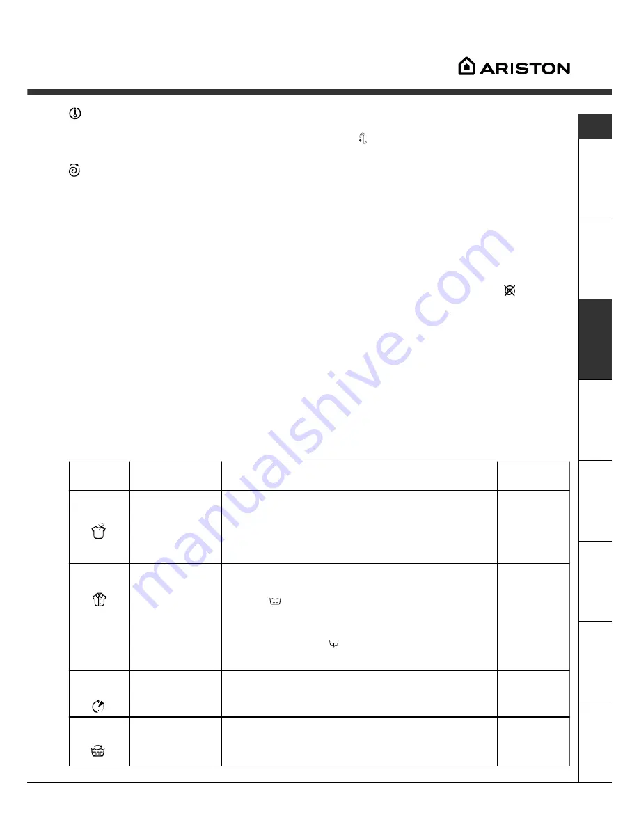 Ariston AVTL104 Instructions For Use Manual Download Page 55