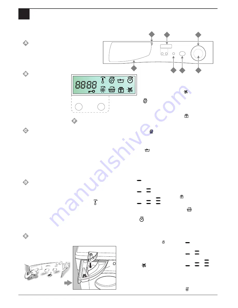 Ariston AXD 100 Instructions For Installation And Use Manual Download Page 6