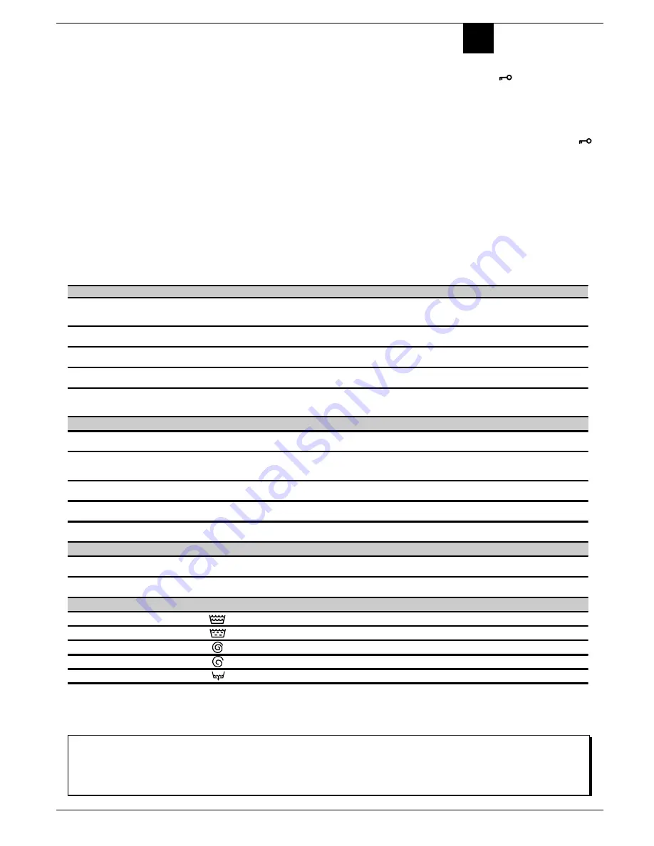 Ariston AXD 100 Instructions For Installation And Use Manual Download Page 35