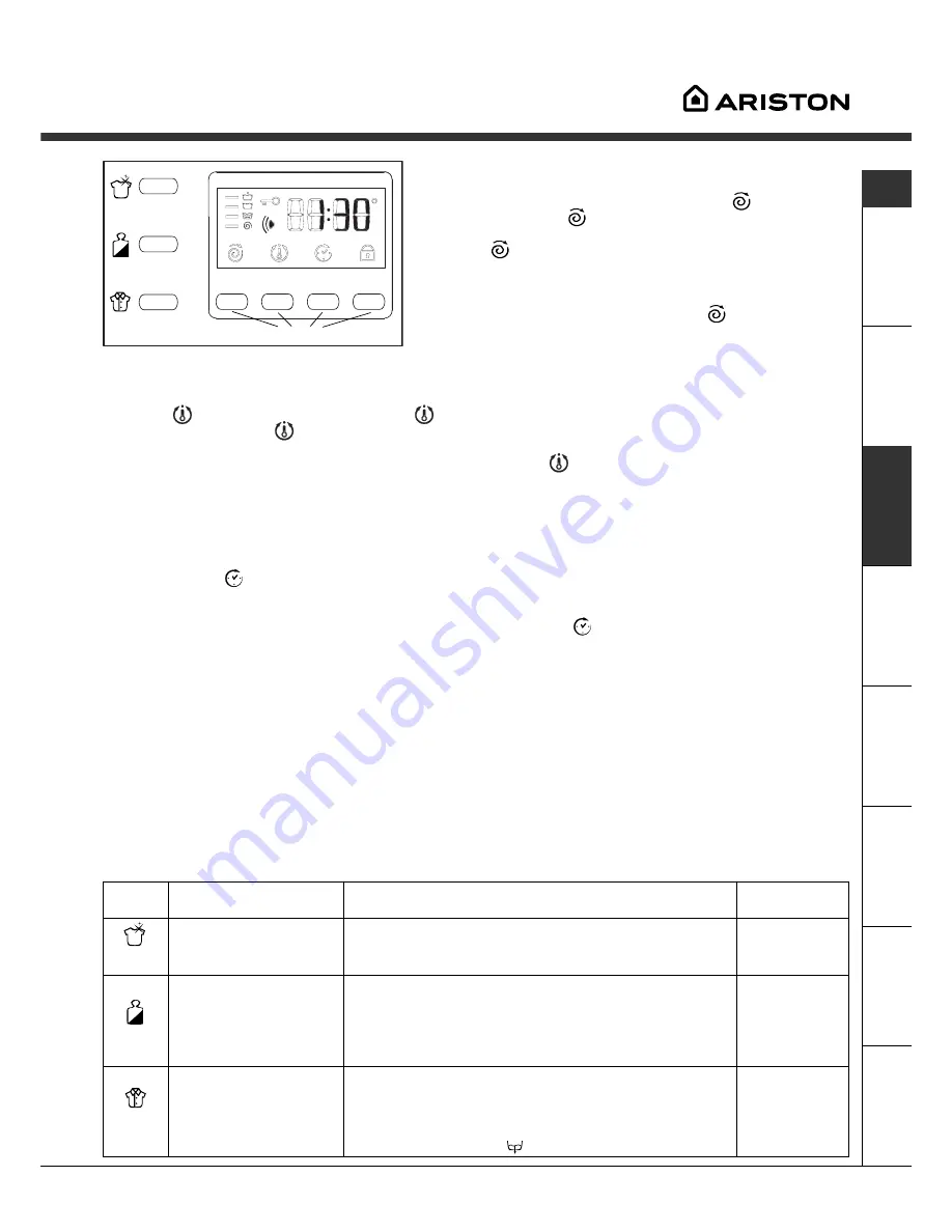 Ariston BS 1400 Скачать руководство пользователя страница 55