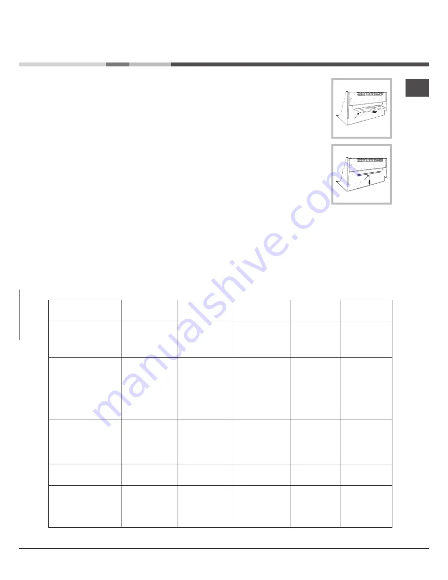 Ariston C 34S G EX Operating Instructions Manual Download Page 31