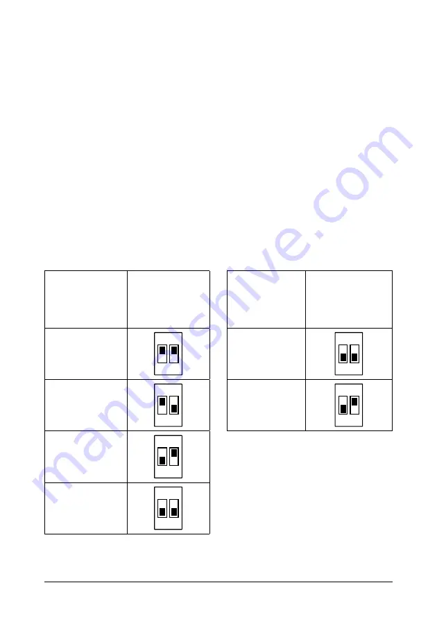 Ariston Chafforeaux elco 3319130 Assembly And Operation Instructions Manual Download Page 48