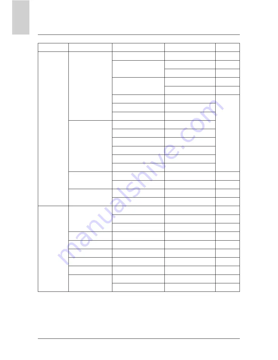 Ariston CLIMA MANAGER Operating Instructions Manual Download Page 36