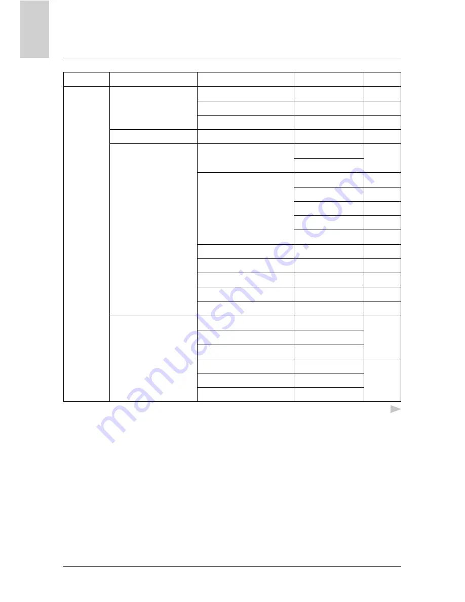 Ariston CLIMA MANAGER Operating Instructions Manual Download Page 76