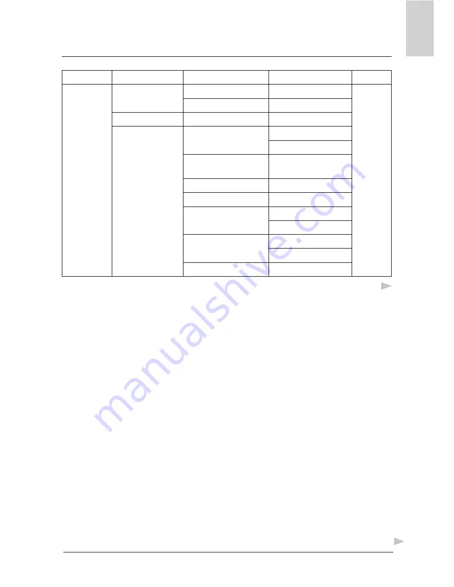 Ariston CLIMA MANAGER Operating Instructions Manual Download Page 199