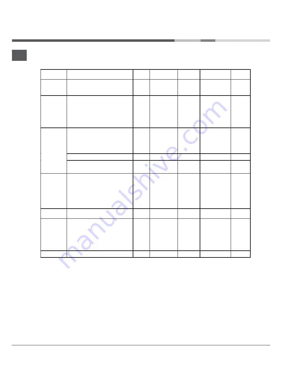 Ariston CX61SP6 T S Operating Instructions Manual Download Page 26