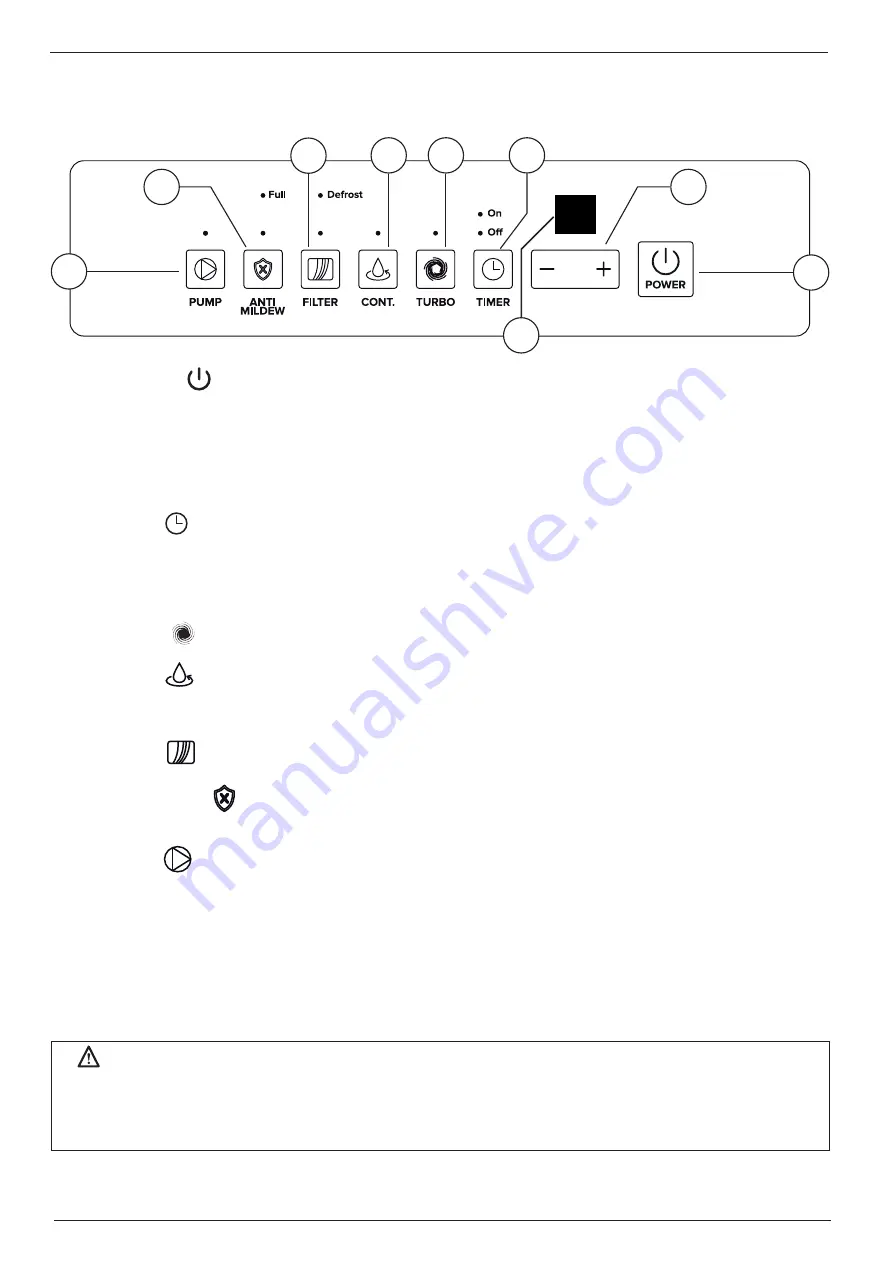 Ariston DEOS 30 User Manual Download Page 35