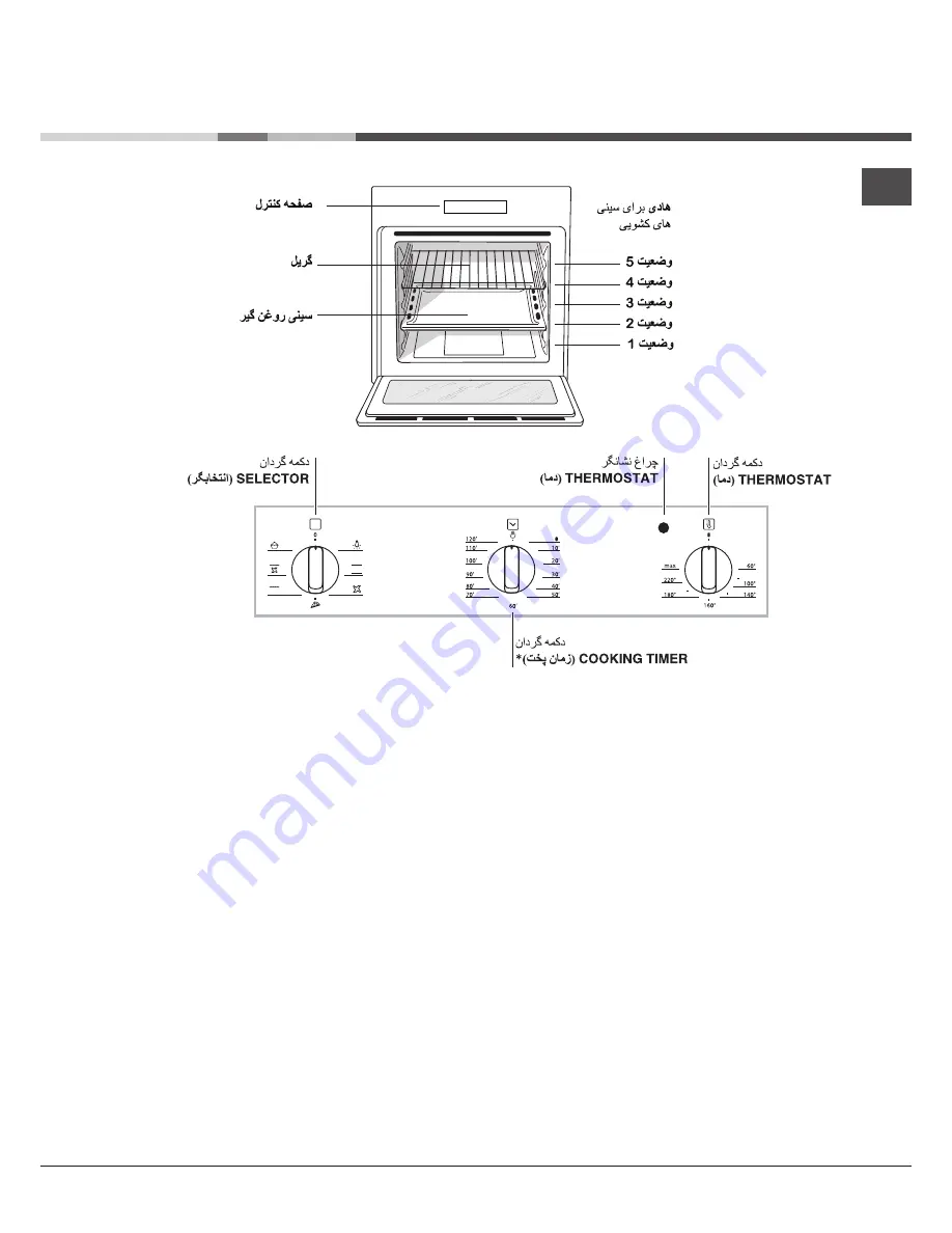 Ariston FK 62 Operating Instructions Manual Download Page 41