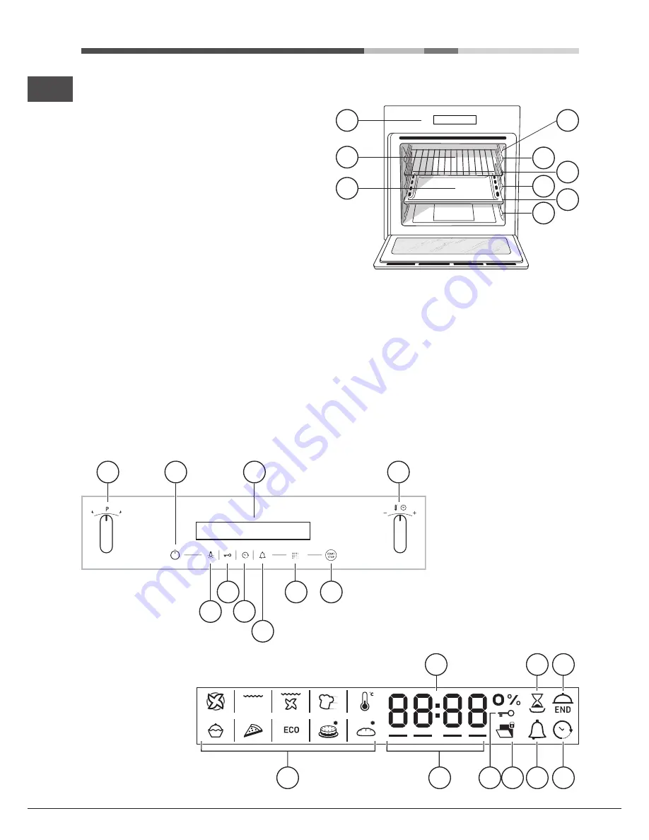 Ariston FK 898E P X AUS S Скачать руководство пользователя страница 4