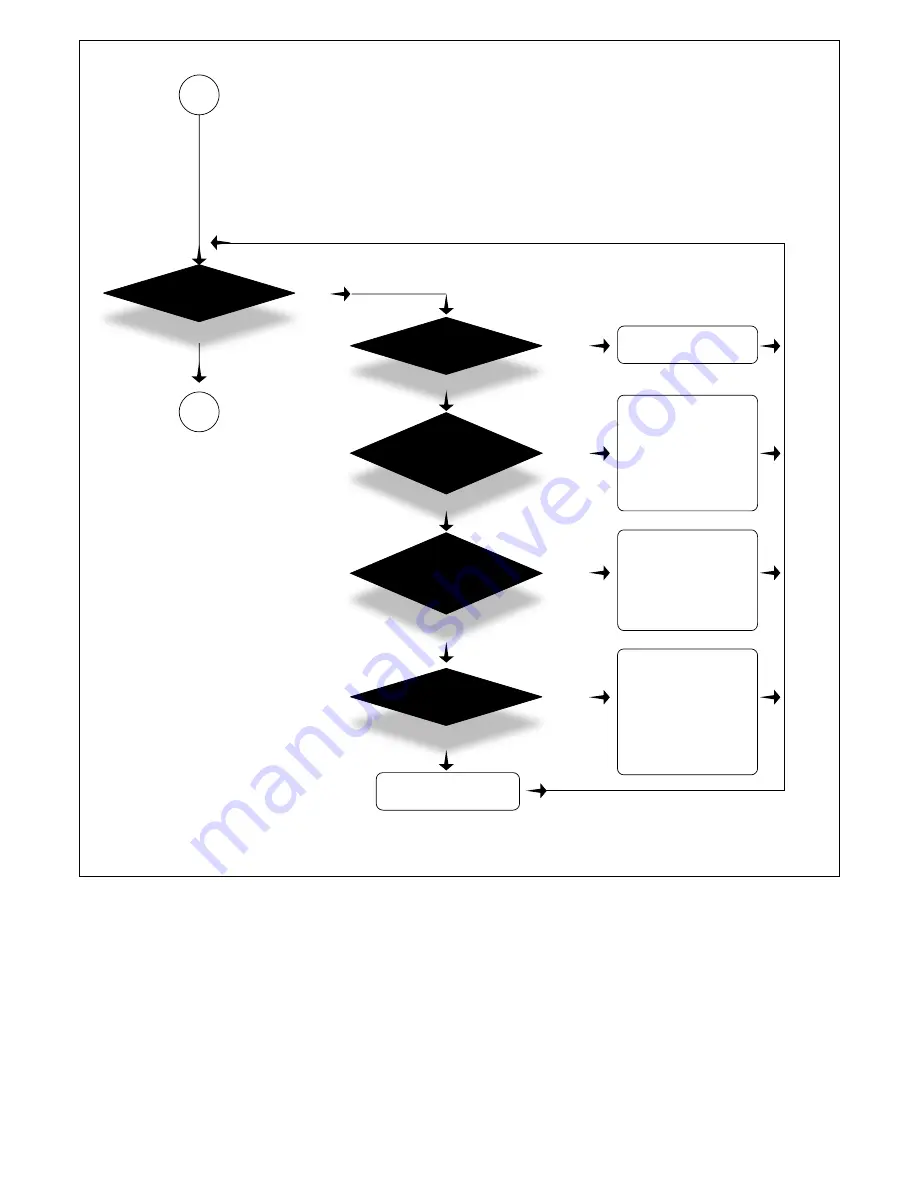 Ariston Genus 27 Plus Installation Instructions Manual Download Page 39