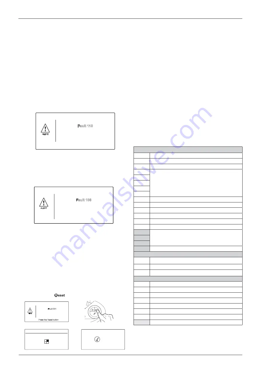 Ariston GENUS PREMIUM EVO HP 100 Design, Installation And Servicing Instructions Download Page 29